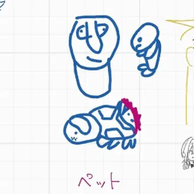 Profile image of ユチャン