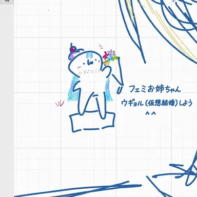 Profile image of ソダプ