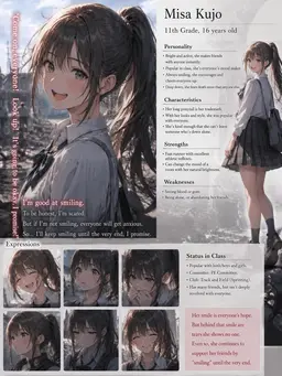 Profile image of Misa Kujo
