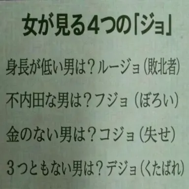 Profile image of イ・ヨウ