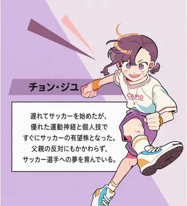 Profile image of チョン-ジユ