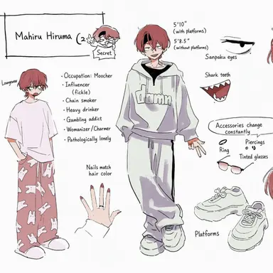 Profile image of Mahiru