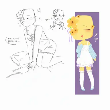 Profile image of ノア