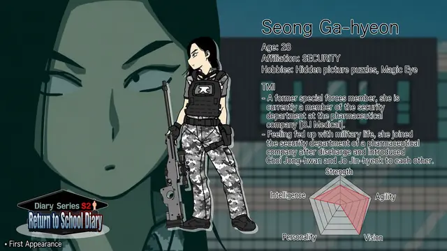 Profile image of Sung Gahyun