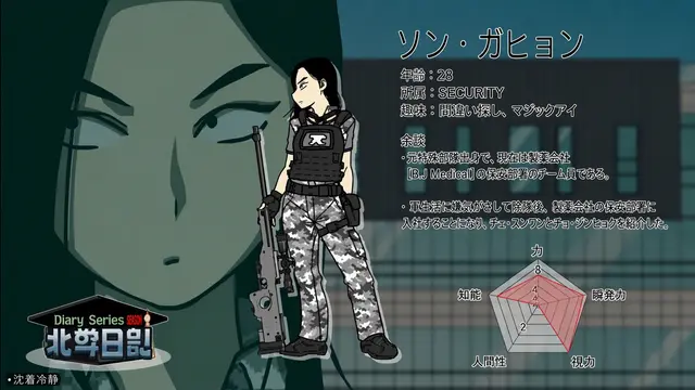 Profile image of ソン_ガヒョン