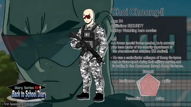 Profile image of Choi Choongil