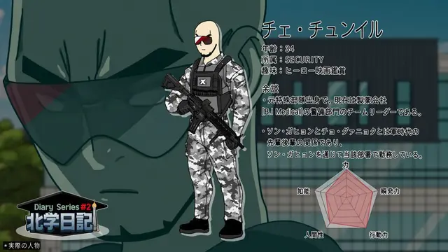Profile image of チェ_チュンイル