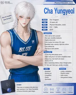 Profile image of Cha Yungyeol