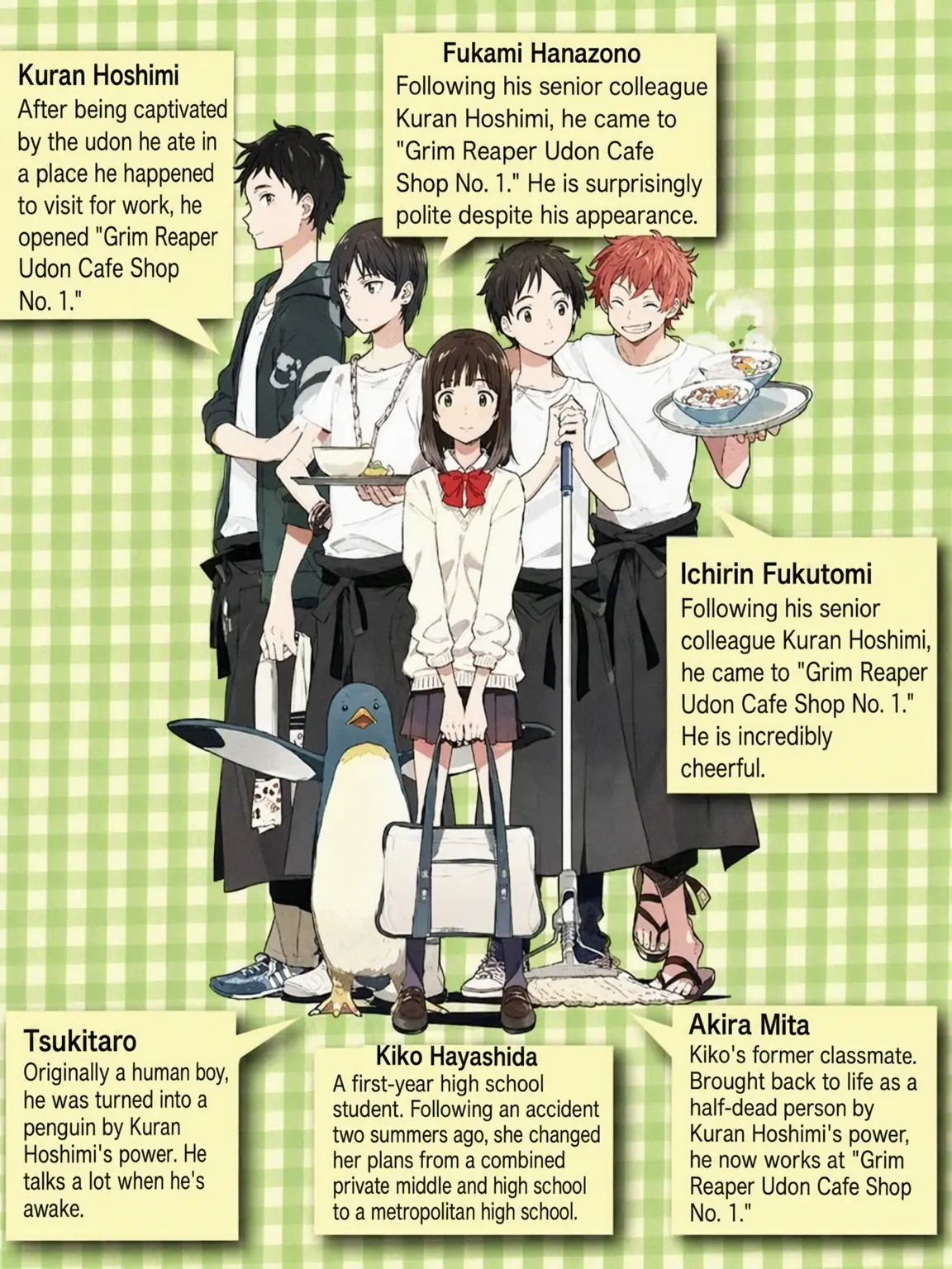 MatureStar2080의 Grim Reaper Udon Cafe No. 1 [Bowl 1]