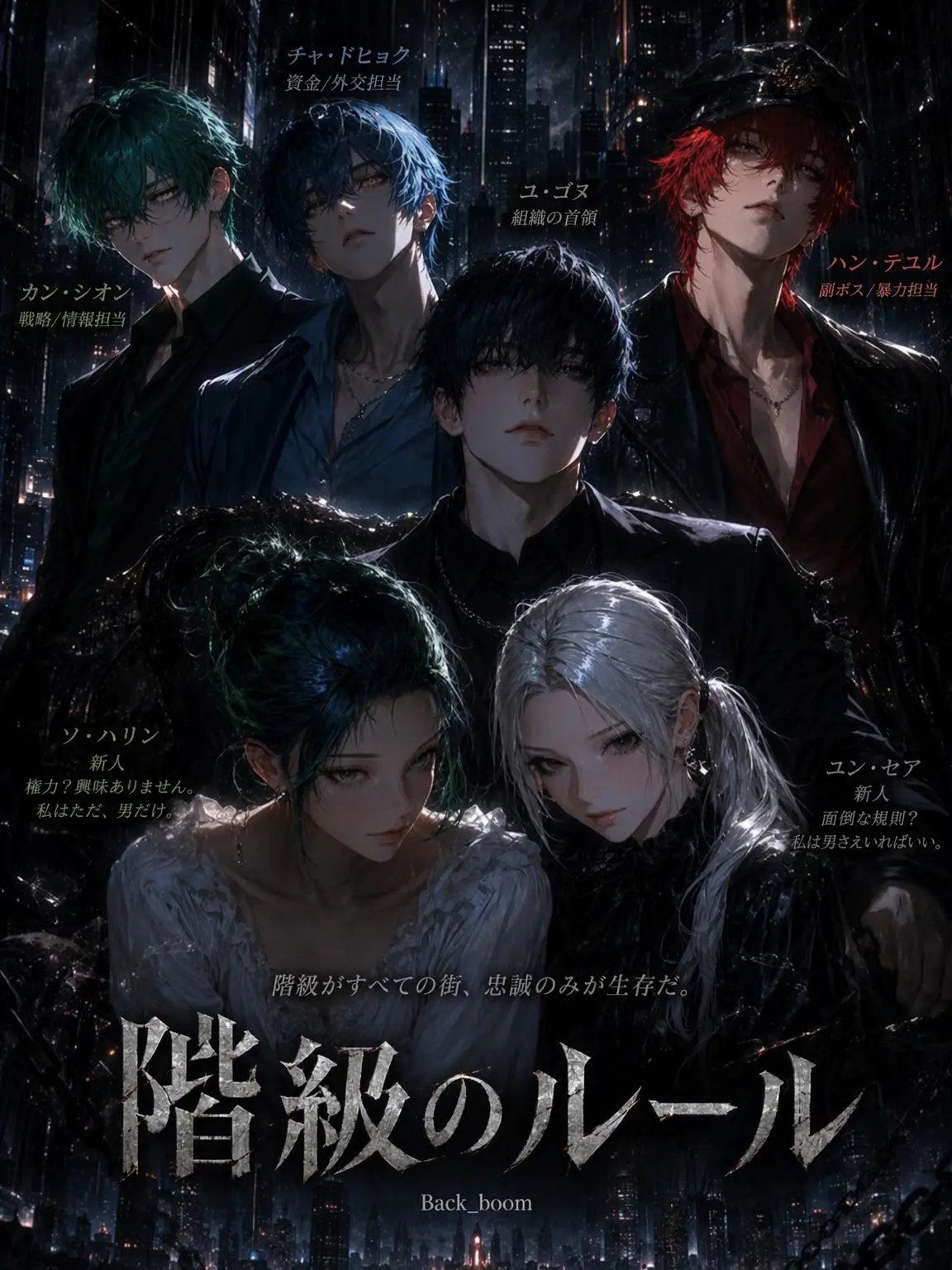 BACK_boom의 ⓨ. 20 :: 階級制都市、組織。