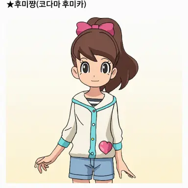 Profile image of 후미짱