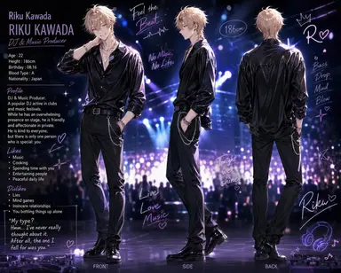 Profile image of Riku