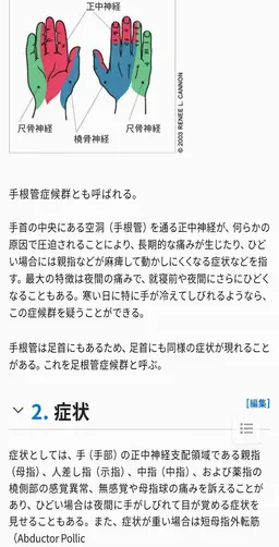 Profile image of ゴルチ