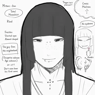 Profile image of Mitani
