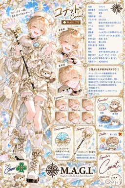 Profile image of コナット