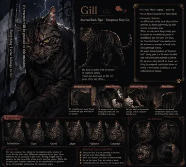 Profile image of Gil