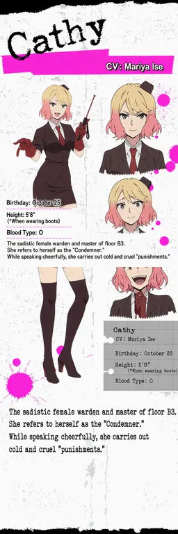 Profile image of Cathy
