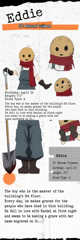 Profile image of Eddie
