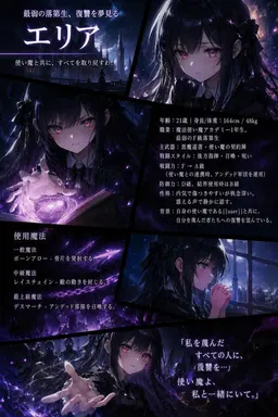 Profile image of エリア
