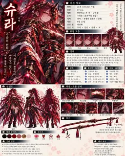 Profile image of 슈라