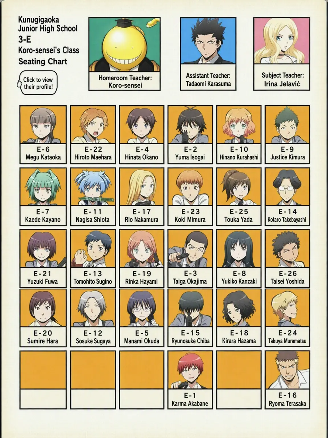 Mo_e의 Assassination Classroom RPG