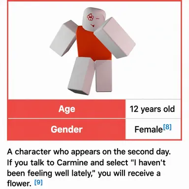 Profile image of Carmine