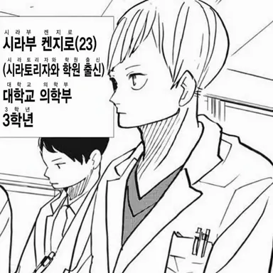Profile image of 시라부 켄지로