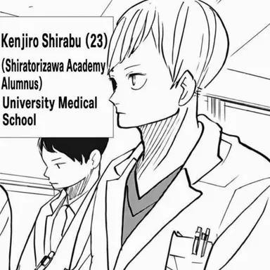 Profile image of Kenjiro Shirabu