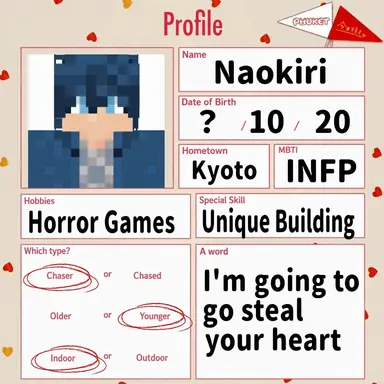 Profile image of Naokiri