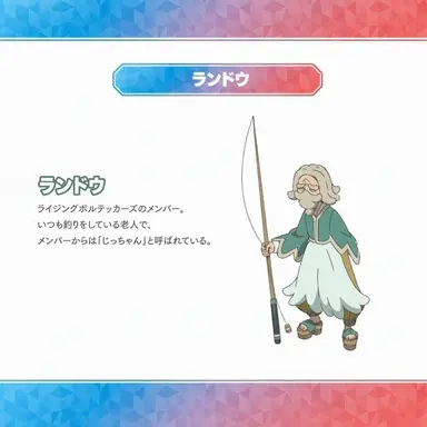 Profile image of ランドウ