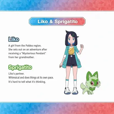 Profile image of Liko