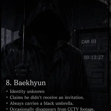 Profile image of Baek Hyeon