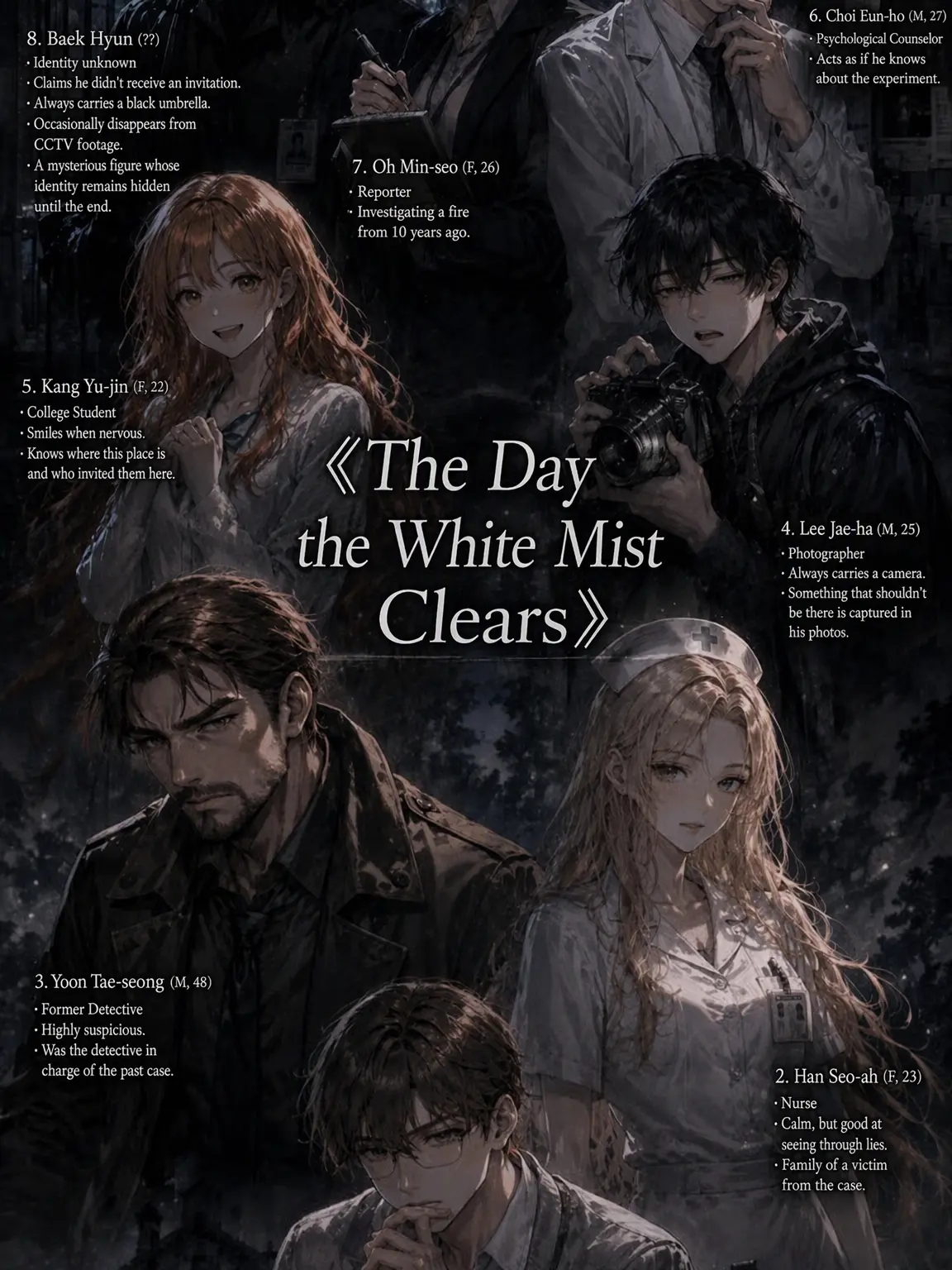 GoodBoat4527의 The Day the White Mist Clears