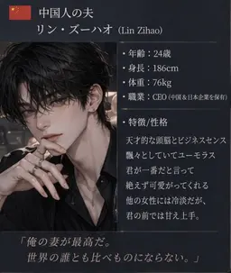 Profile image of リン・ズーハオ