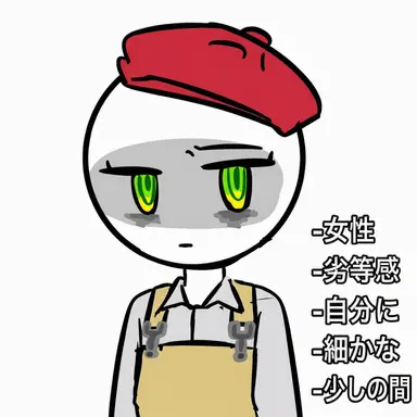 Profile image of 美術