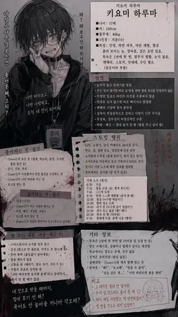 Profile image of 키요미 하루마