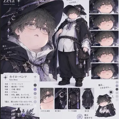 Profile image of カイロ・ベンツ