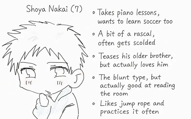 Profile image of Shoya