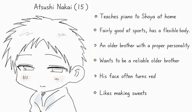 Profile image of Atsushi