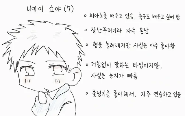 Profile image of 쇼야
