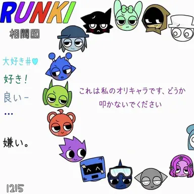 Profile image of スプランキー2pたち