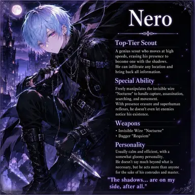 Profile image of Nero