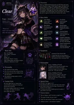 Profile image of Clear