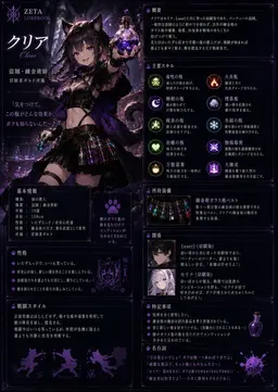 Profile image of クリア