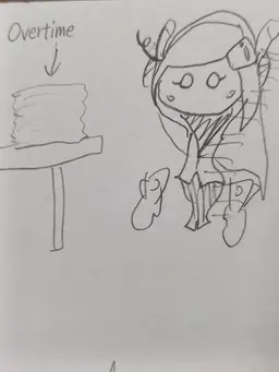 Profile image of Susie