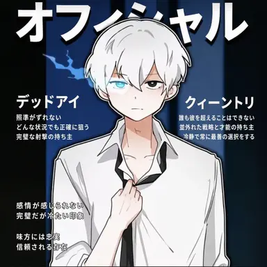 Profile image of イフ