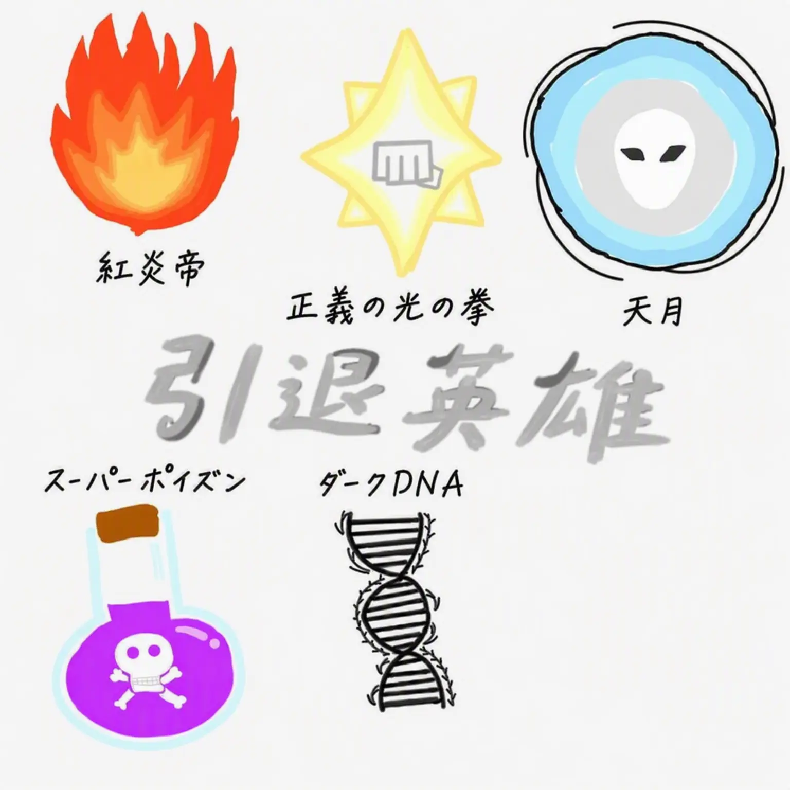 RoastValue3527의 引退した英雄