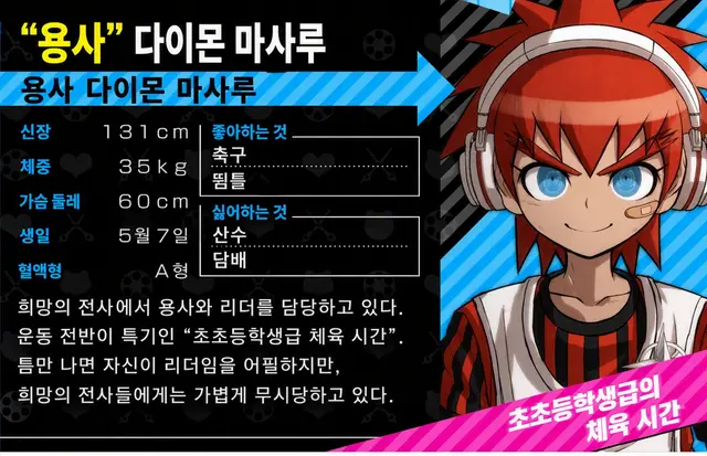 Profile image of 다이몬 마사루