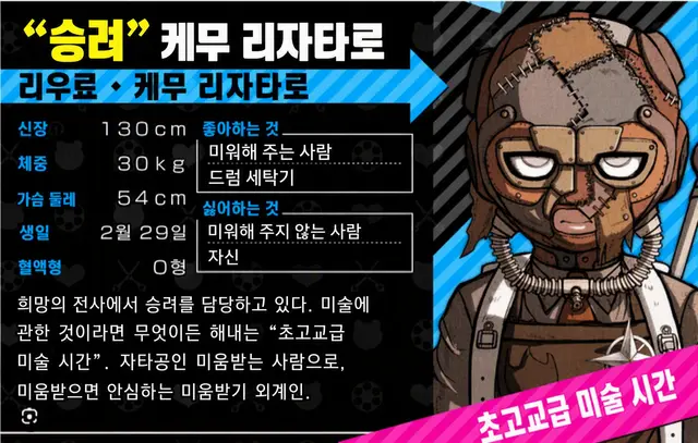 Profile image of 케무리 쟈타로
