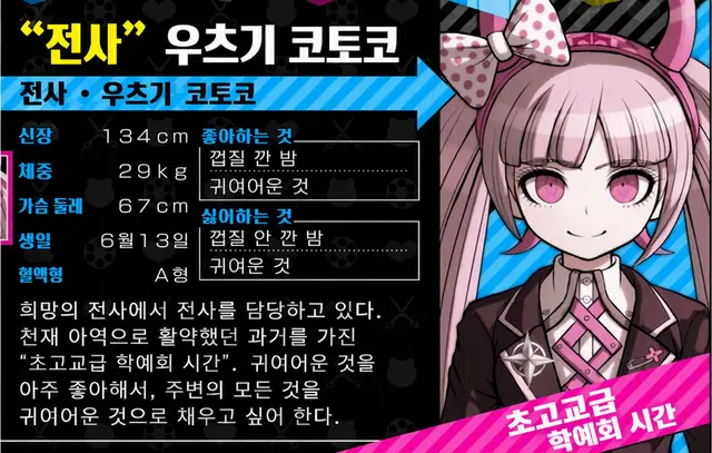 Profile image of 우츠기 코토코